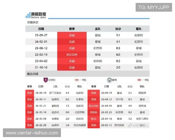 罗德里停赛后曼城中场失衡英超争冠节奏与控制力全面变化趋势观察
